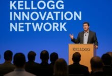 kellogg innovation network