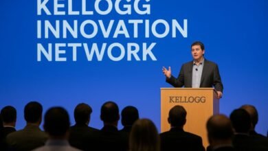 kellogg innovation network